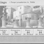 caesar_iii_manual-111.jpg